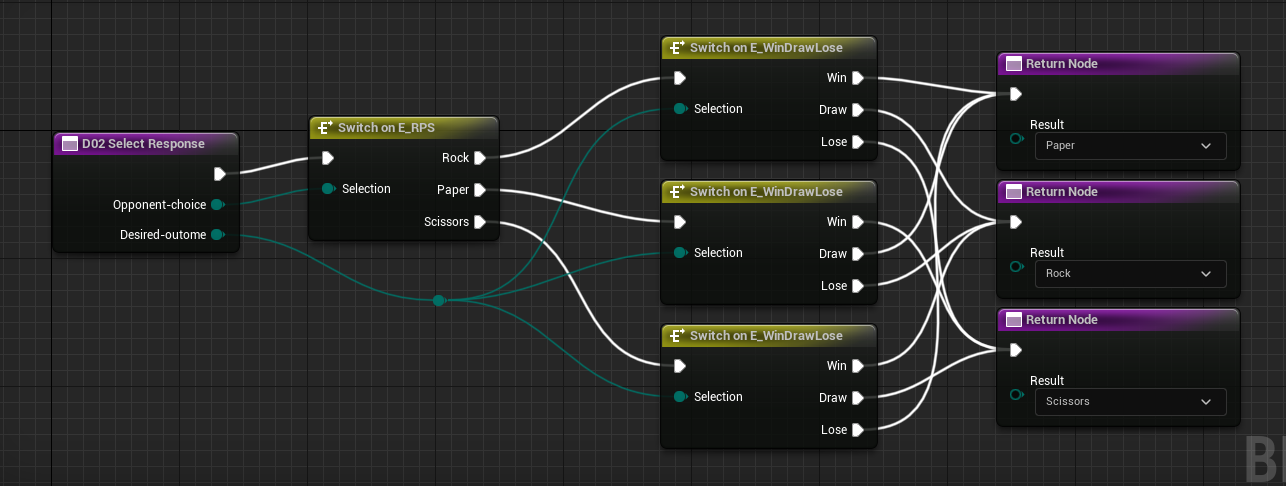 Advent of Code in Unreal Engine Day 2 - Thad writes blogs